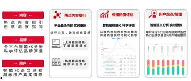 头条平台企业认证审核,助力企业品牌形象升级，开启高效营销新篇章