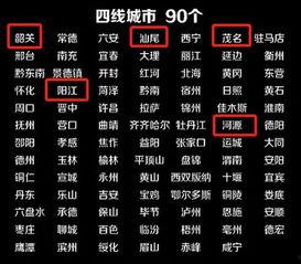 汕尾自媒体网红排行榜,揭秘网红势力新格局